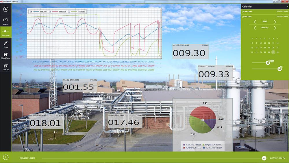如何理解工控行业中的组态软件？