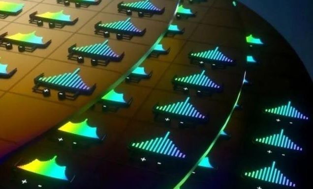 首个集成激光和Microcomb的商用可扩展单芯片问世