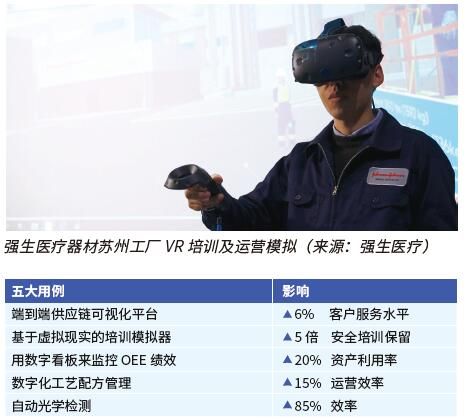 创新之光照亮未来制造