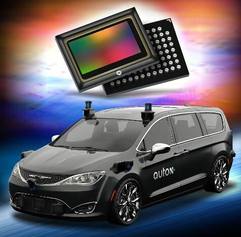 ​安森美半导体的智能感知技术赋能AutoX第5代无人驾驶系统的360度视觉