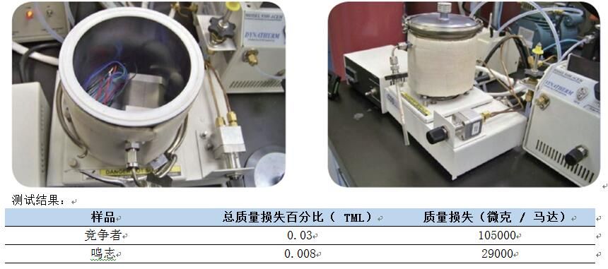 鸣志特种电机系列简述
