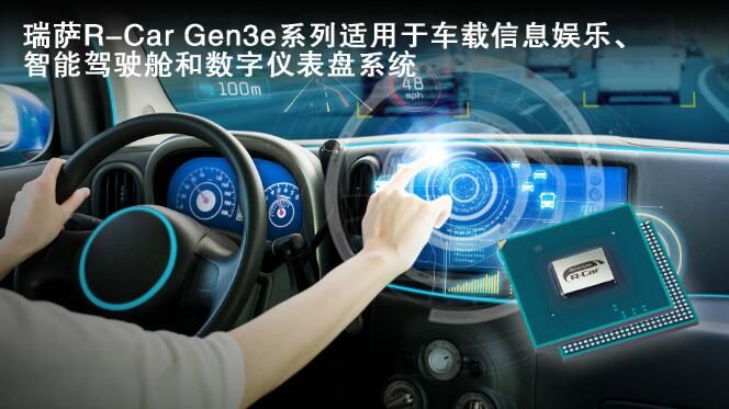 瑞萨电子面向车载信息娱乐、智能驾驶舱和数字仪表盘系统 推出R-Car Gen3e，CPU速度提升达20%