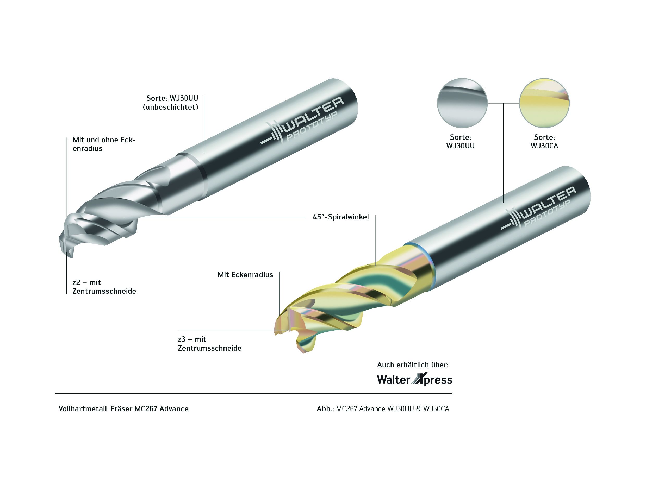 瓦尔特推出新型ISO N铣刀MC267 Advance(超强)用于铝合金切削加工