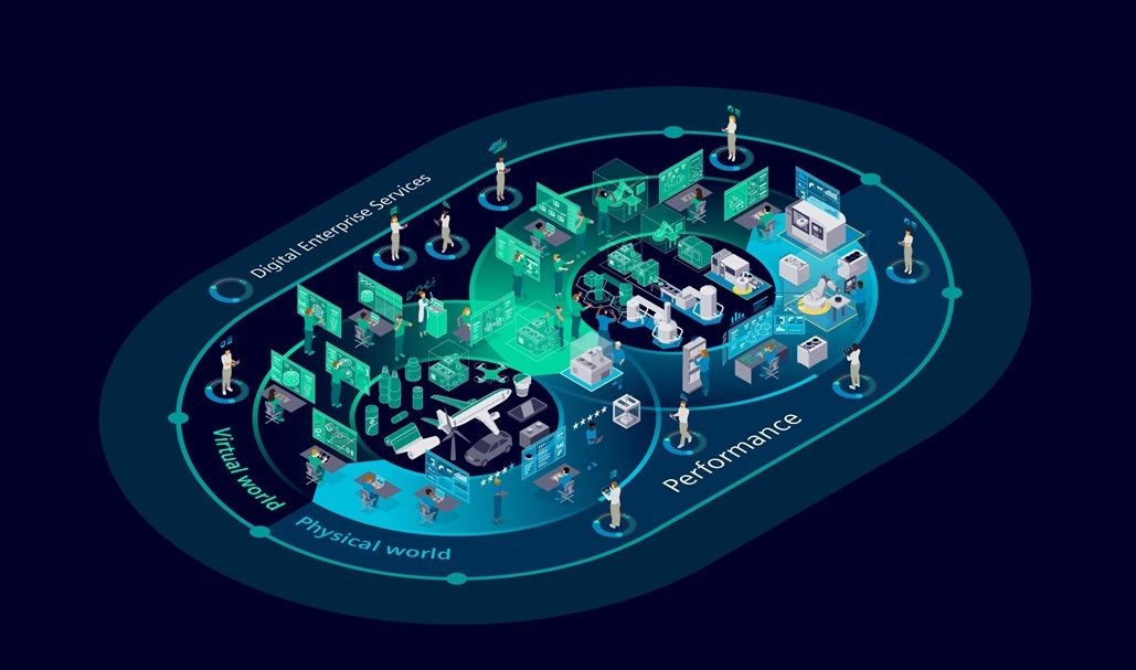 ​自有工论丨西门子李士光：舌尖上的数字化