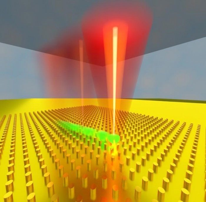 科学家实现对单个纳米级量子物体的低功耗动态操控