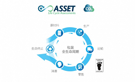 安姆科推进中国可持续包装发展，助力碳中和