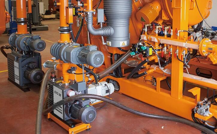 全球多个泵类市场增长趋势概览