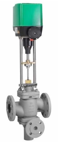 CIRCOR推出RTK排放和泵保护控制阀