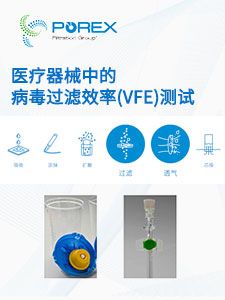 医疗器械中的病毒过滤效率(VFE)测试