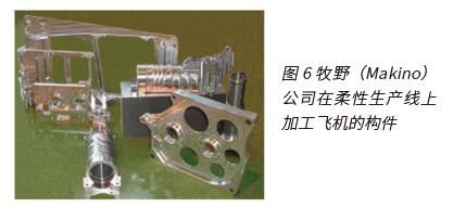 高效切削工艺（HPC）的目标： 材料切除率的最大化(下)