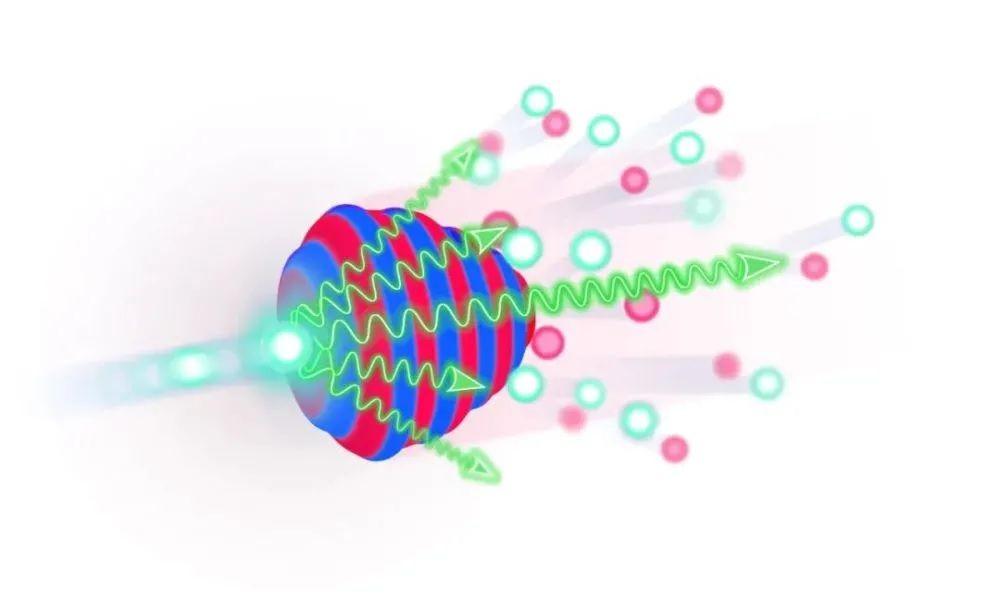 美拍瓦激光器获千万美元支持，探索量子电动力学