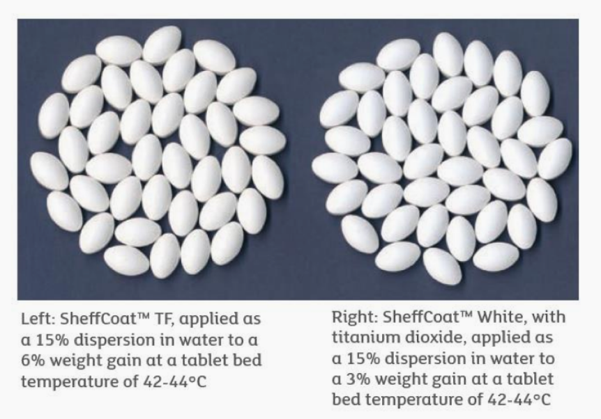 二氧化钛的前世今生