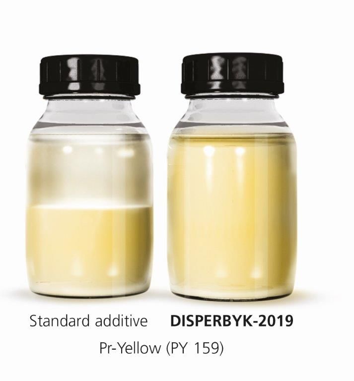 使用毕克化学 DISPERBYK-2018 与 DISPERBYK-2019 以优化性能