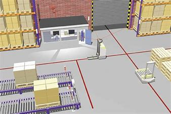 皮尔磁：AGV本体符合安全要求就安全了吗？