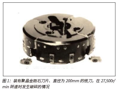 高速切削铣刀的安全性