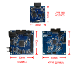 大联大世平集团推出基于NXP产品的数字汽车钥匙解决方案
