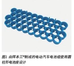 设计好圆柱形电池的塑料部件如此简单