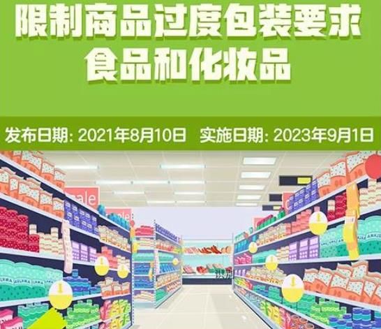 食品、化妆品包装不得超四层 新版限制过度包装国家标准发布