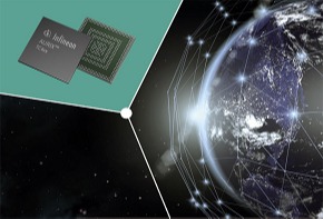 英飞凌AURIX™ TC4x微控制器赋能TERAKI雷达检测软件，提高自动驾驶的安全性