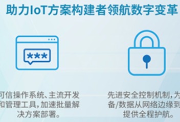 Windows on ARM助力IoT方案构建者数字变革
