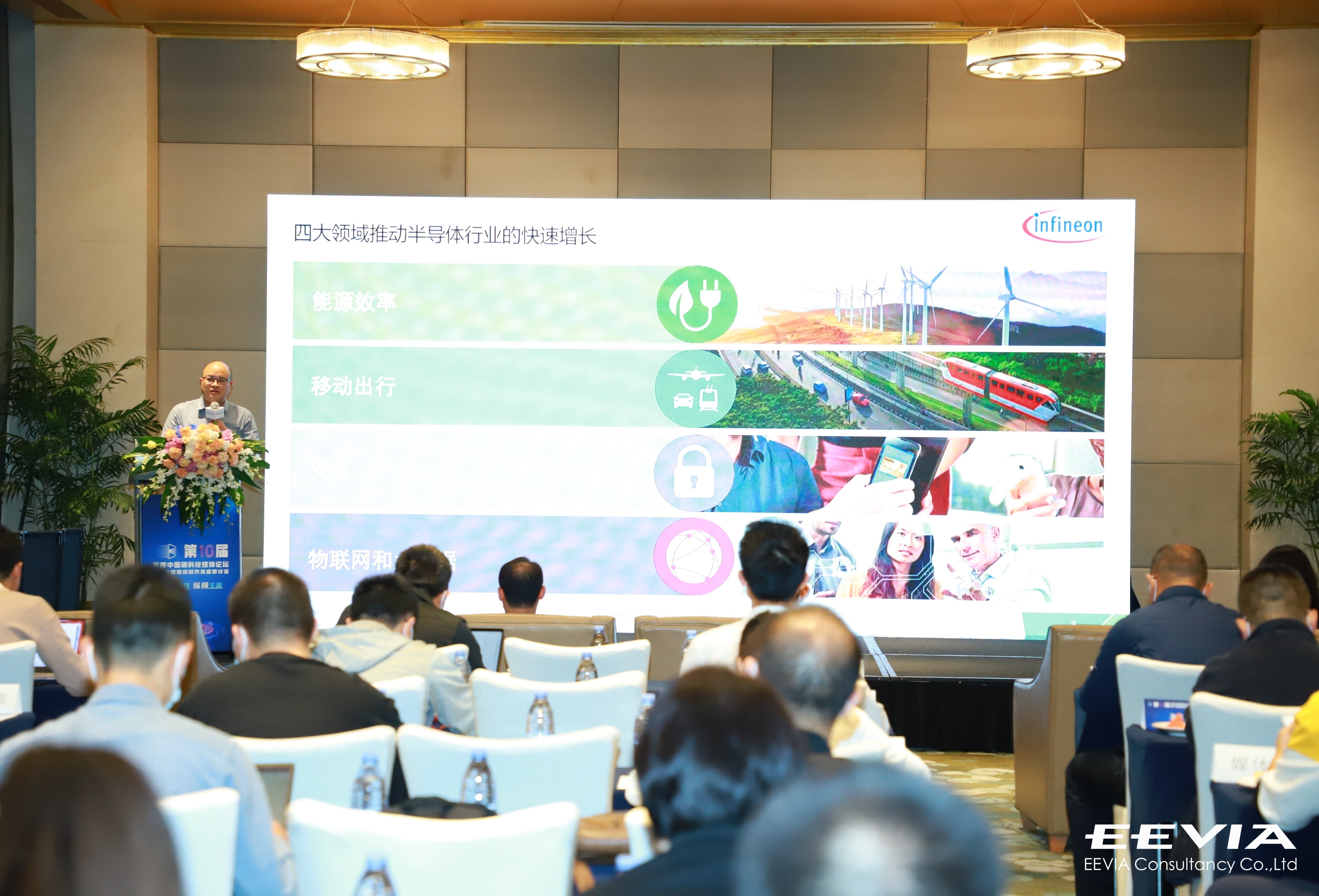EEVIA第十届年度大会，展现“硬科技”哪些实力？