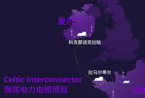 西门子能源助力爱尔兰与欧洲大陆首次实现电网互联