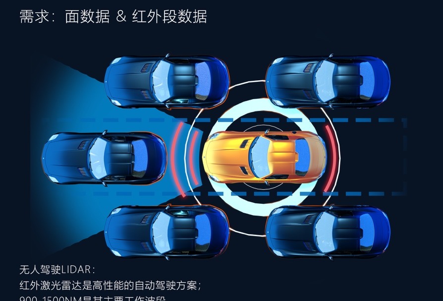 柯尼卡美能达高光谱成像技术助力橡塑、汽车行业用户实现精准测量