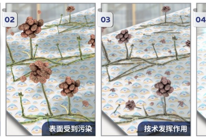 妙抗保国际推出全新抗菌技术MicroGuard™ by Microban® ，助力制造商打造洁净的抗真菌聚合物产品