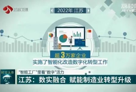 江苏省工业机器人企业达28866家，居全国第一