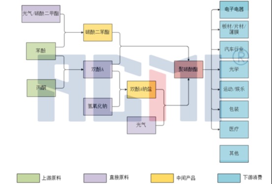 强化工程塑料业务！三菱瓦斯收购股权