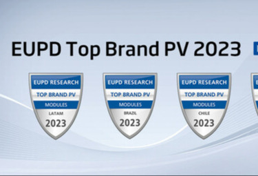 天合光能受全球信赖 ，荣膺2023年EUPD Research"顶级光伏品牌"