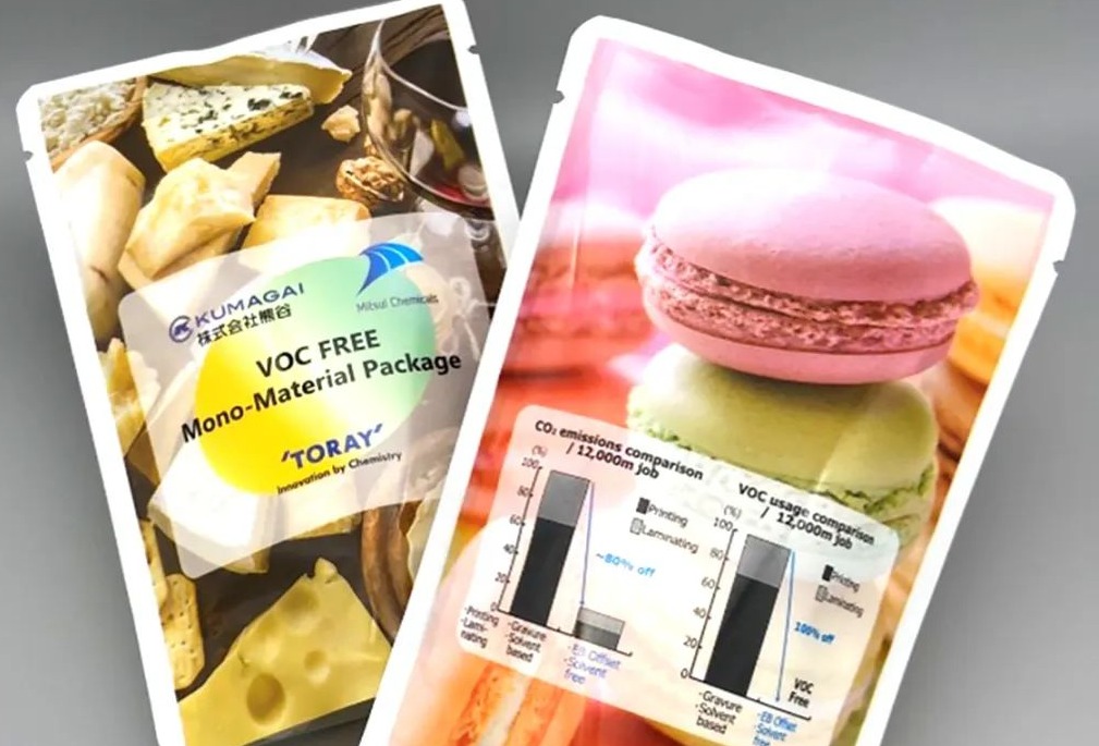 东丽、三井化学和Kumagai共同开发革命性的单一材料薄膜包装材料和技术