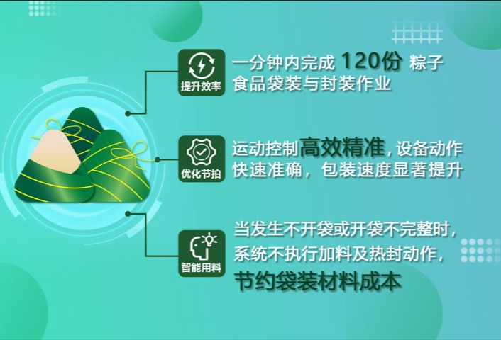 安全“粽”动员 高效包装方案保障食品新鲜