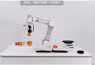 当越疆机器人+ ChatGPT，会碰撞出什么火花？