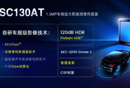 思特威推出全新1.3MP车规级大靶面图像传感器，赋能高端车载环视应用