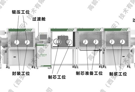 高能数造：全固态电池自动化制造平台正式发布