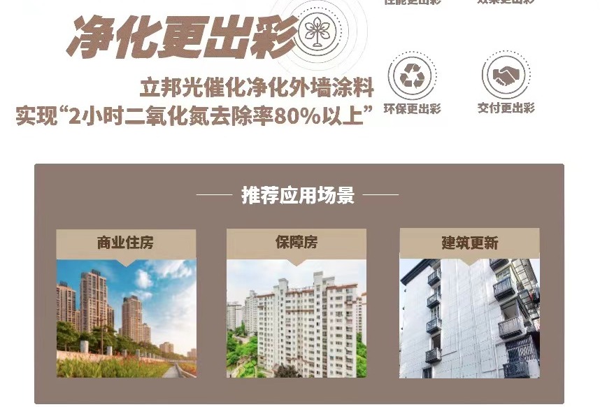 立邦以产学研力量加速光催化技术产业化应用，让城市穿上“清洁外衣”