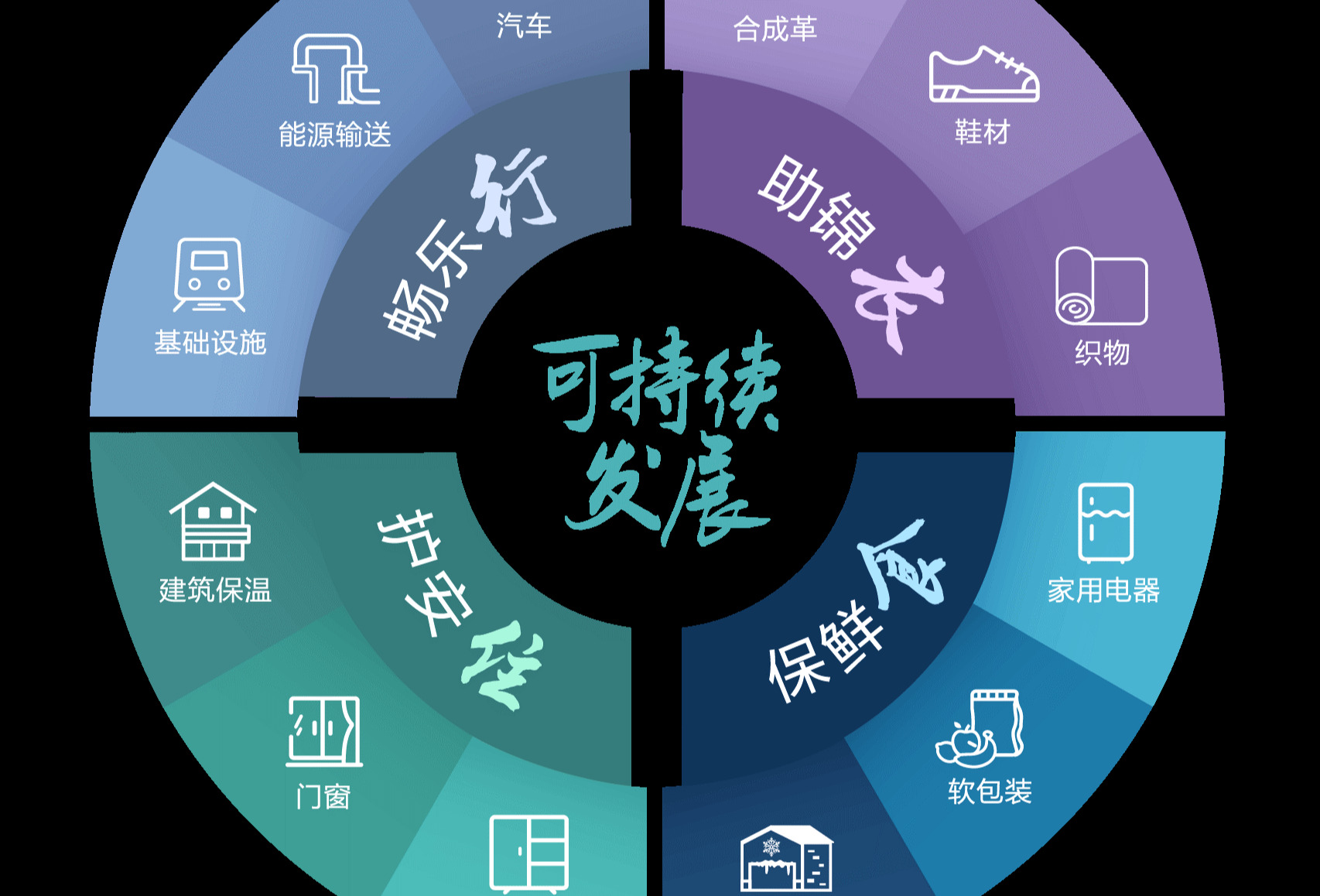 勇担“碳”路先锋，赋能高质量发展