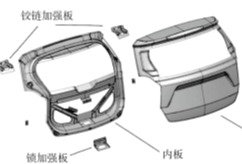 汽车尾门轻量化材料应用及发展趋势