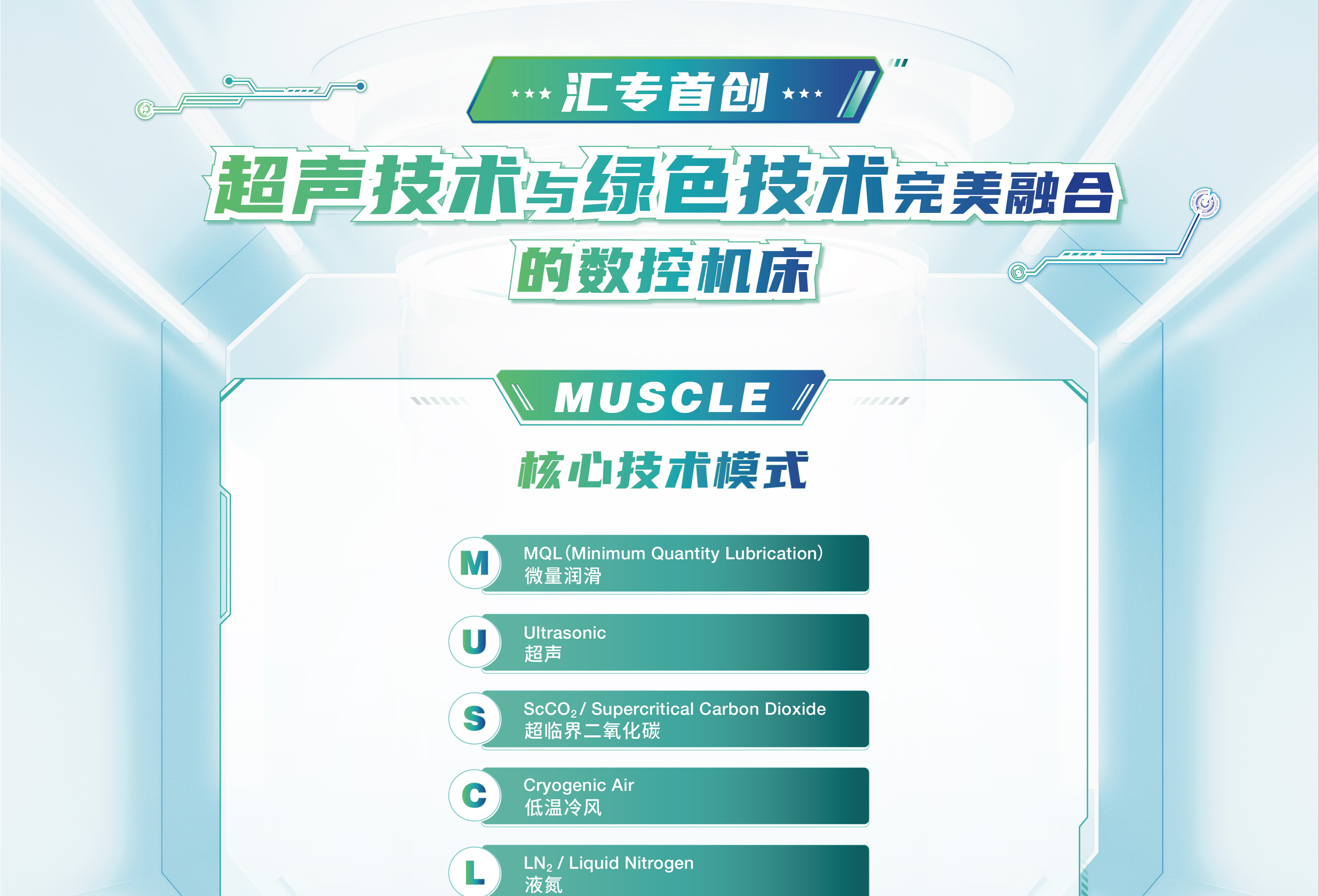 相约工博会：汇专超声超临界二氧化碳内冷数控机床全球首发，高效环保的智能制造解决方案助力突破高端制造领域加工瓶颈
