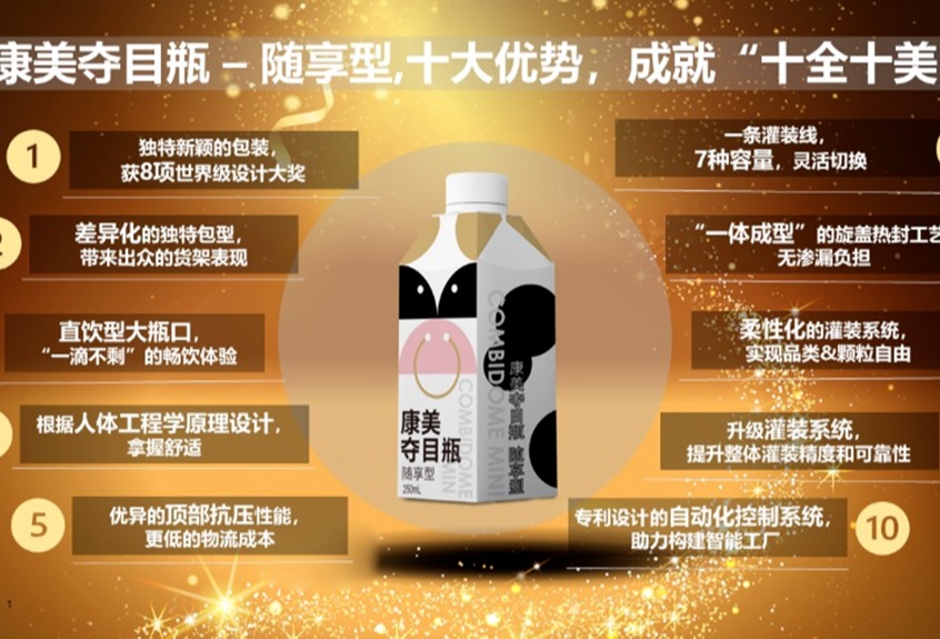 SIG康美包推出康美夺目瓶