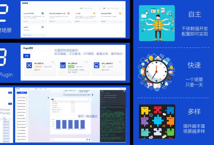 重磅发布！格创东智章鱼工业大模型，激发工业智能的无限可能！