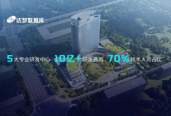 达梦数据库在国内首条空轨上线