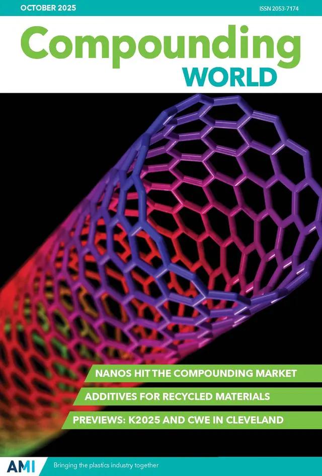 Compounding WORLD
