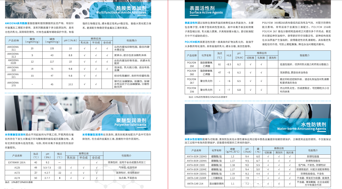 广州米奇表面活性剂 轧制液  清洗剂