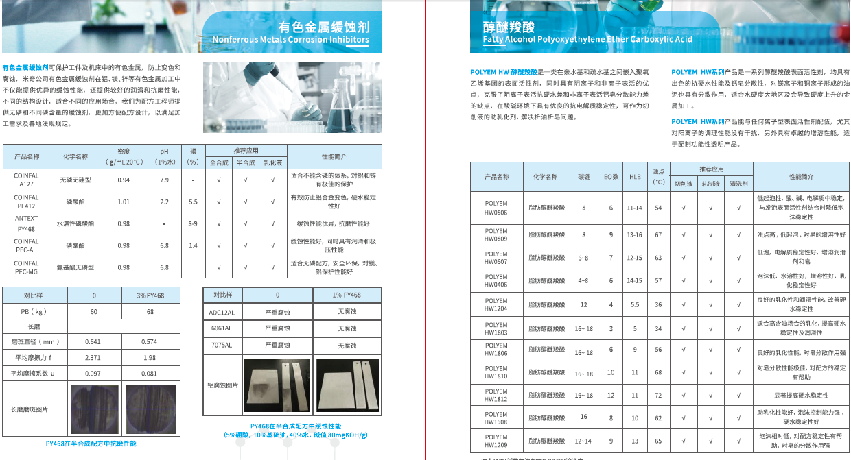 ANTEXT PY468  水溶性磷酸酯