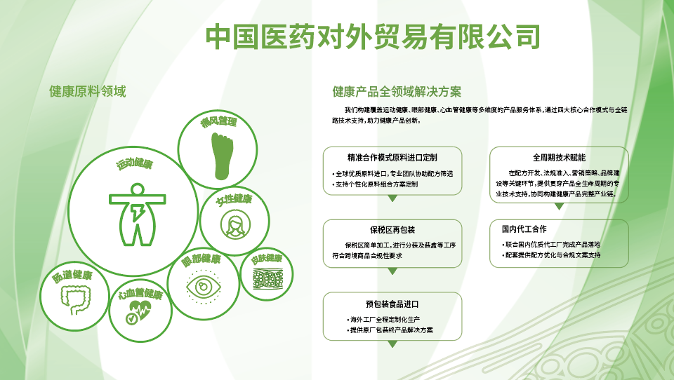 国药外贸-提供差异化健康产品一站式服务