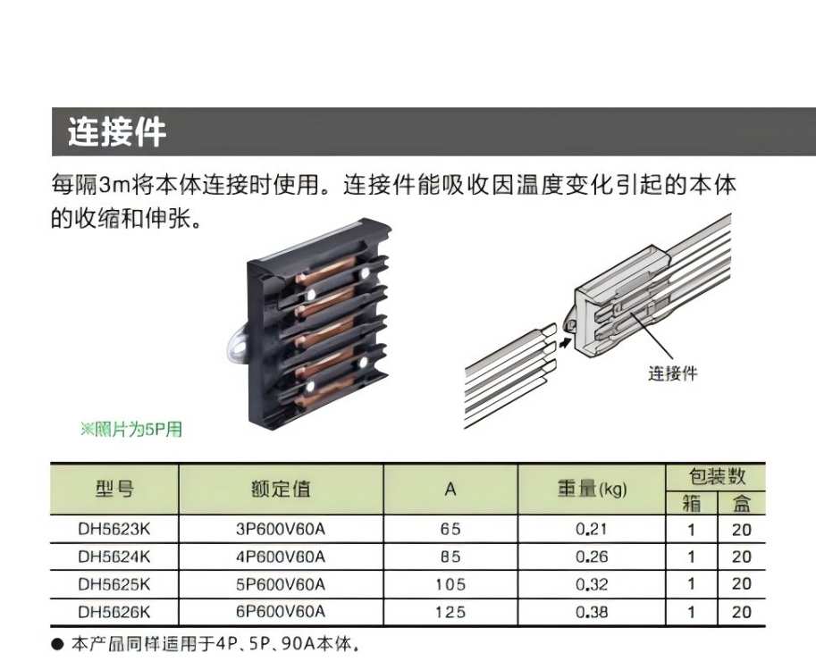 松下中间连接件DH56131k/DH56141K/DH56151K