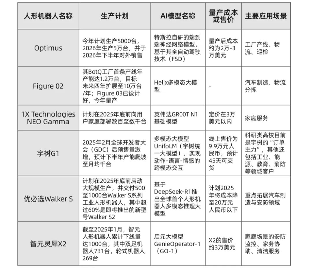 表1.jpg