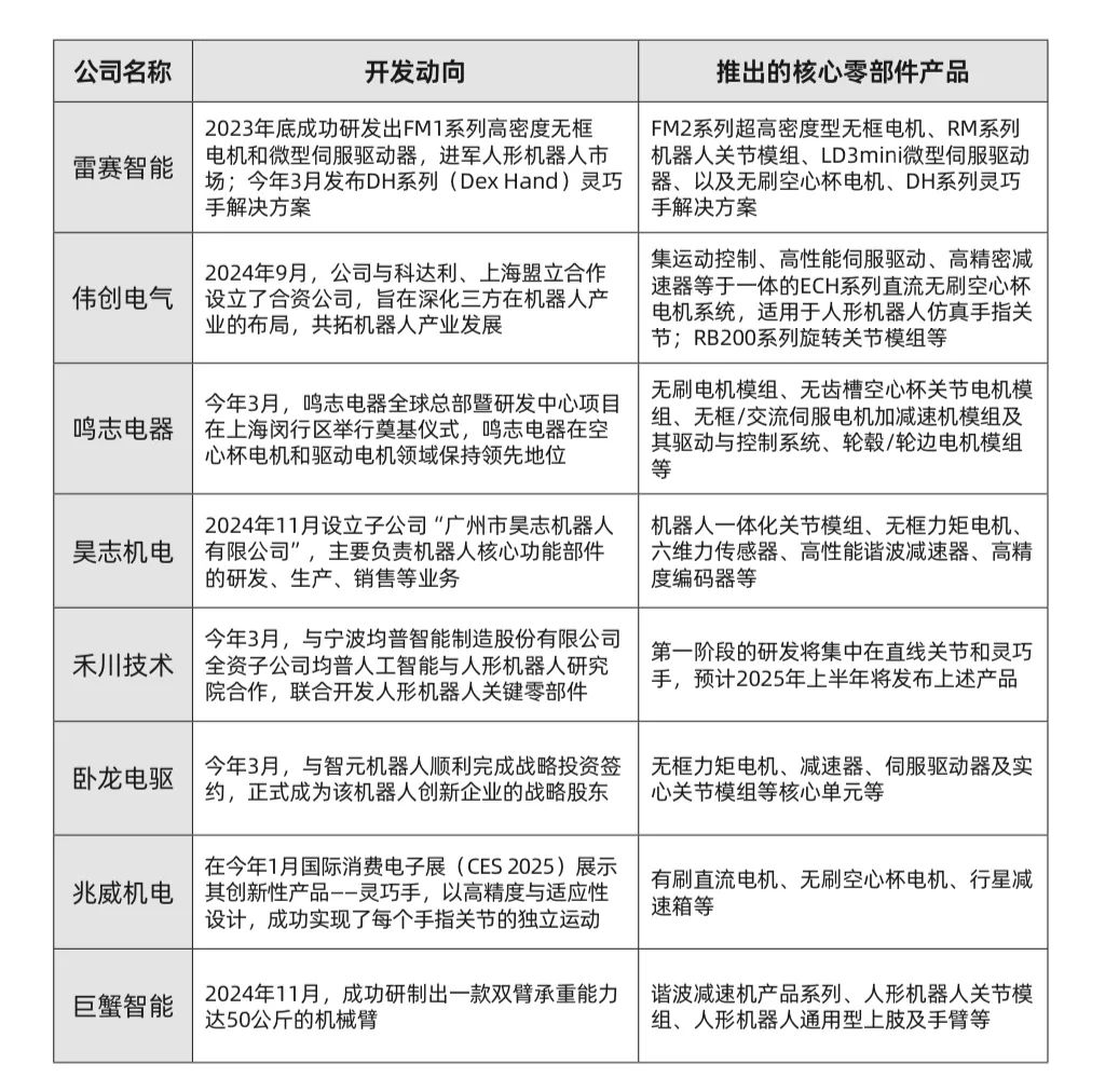 表2.jpg